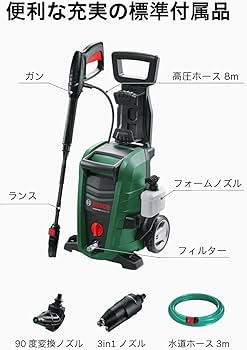 Amazon | ボッシュ(BOSCH) 高圧洗浄機 1500W 最大許容圧力12MPa