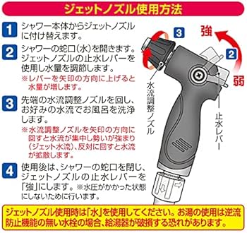 Amazon.co.jp: アイメディア ジェット水流でラクラク風呂掃除 浴室掃除