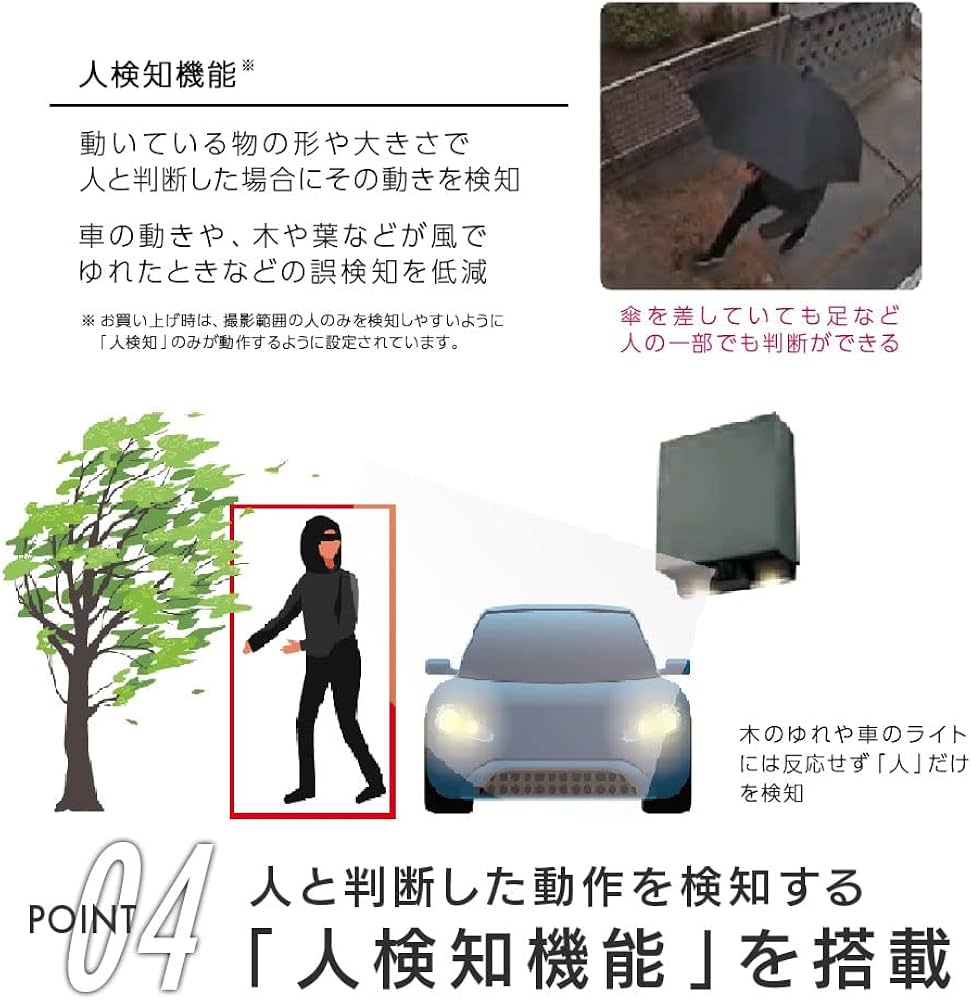 Amazon.co.jp: パナソニック 屋外センサーカメラ(ドアホン専用) VL