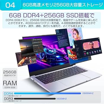 Amazon.co.jp: パソコン ノートパソコン office搭載 14インチ