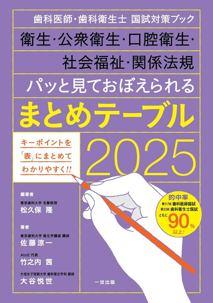 Amazon.co.jp: 歯科医師・歯科衛生士 国試対策ブック 衛生・公衆衛生
