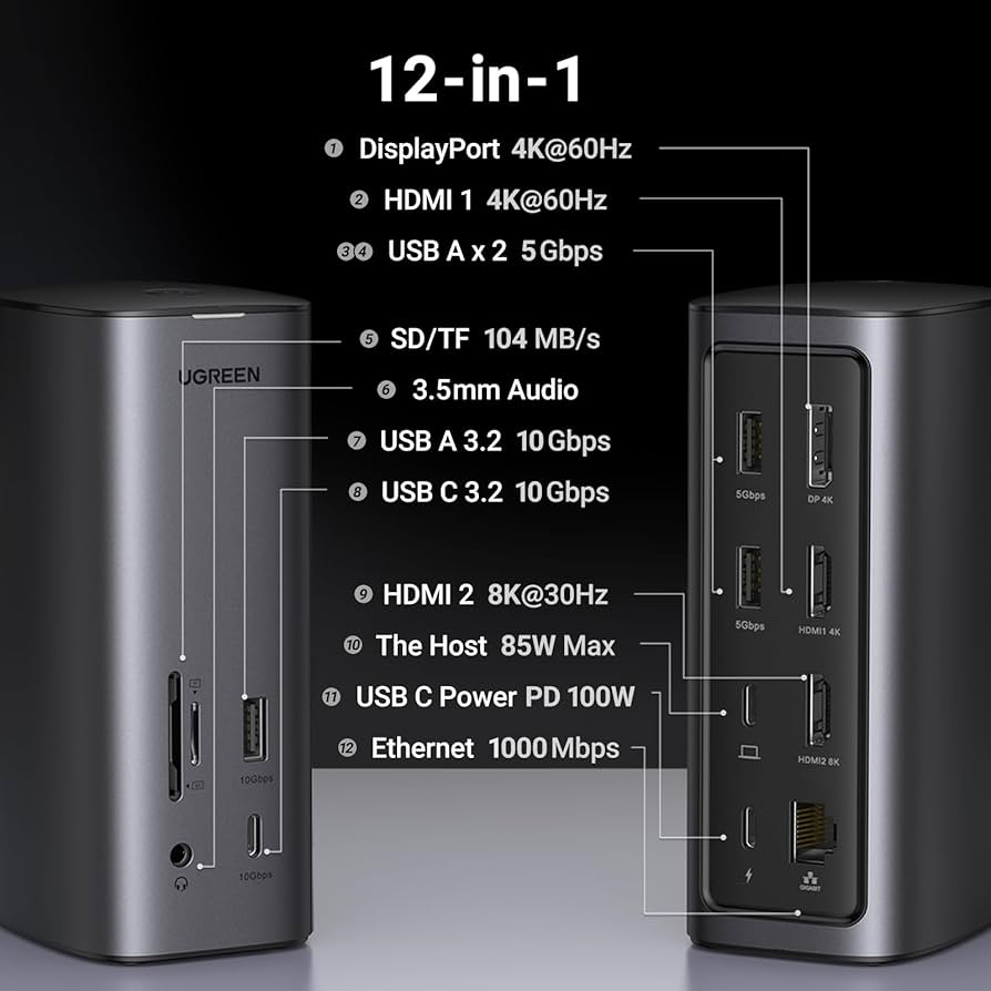 Amazon.co.jp: UGREEN Revodok Pro 312 12-in-1 USB Cドッキング