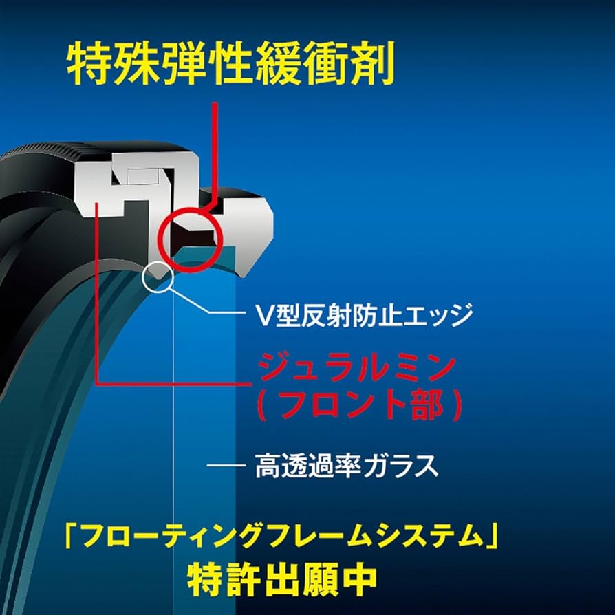 Amazon | Kenko レンズフィルター ZX プロテクター SLIM 37mm 日本製