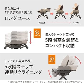 Amazon | コンビ 電動ハイローチェア ホワイトレーベル ネムリラ AUTO