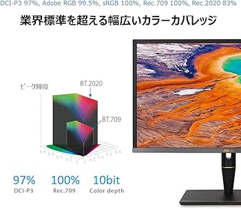Amazon.co.jp: ASUS 27インチ クリエイター向けモニター ProArt