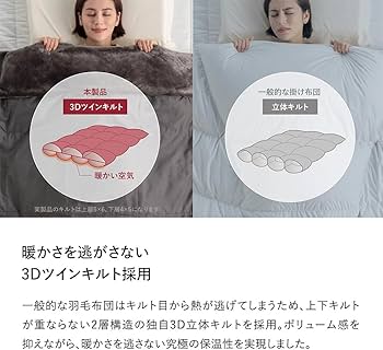 Amazon｜ブレインスリープ コンフォーター パーフェクト ウォーム