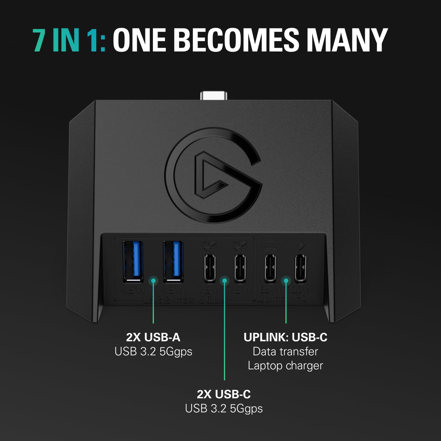 Amazon.com: Elgato USB Hub – For Stream Deck +, 2 USB-C Ports/2