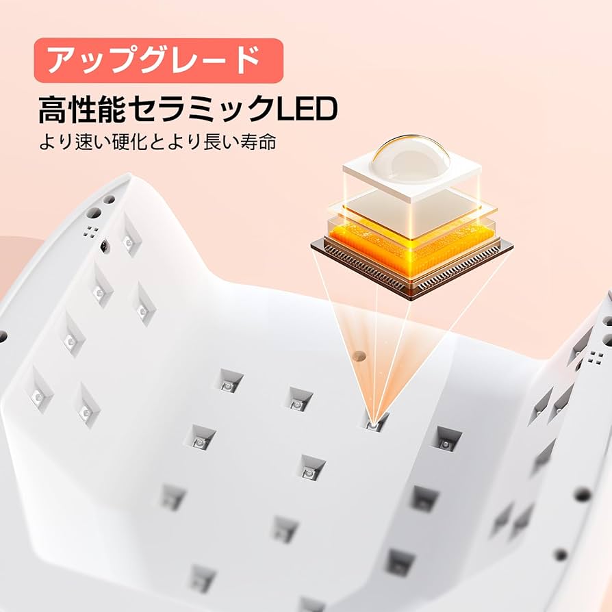 Amazon | BOLASEN Halo 10 UV LEDネイルライト セラミック技術による