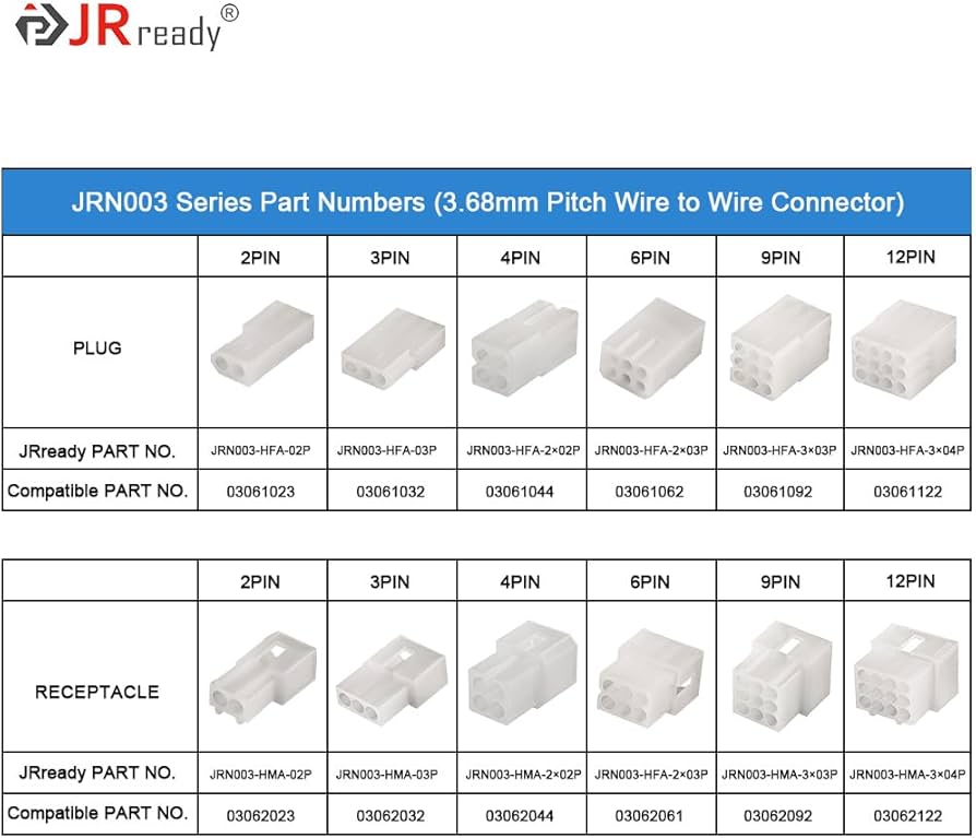 JRready ST6406 6Pairs Molex 2 Pin Connector Kit 062