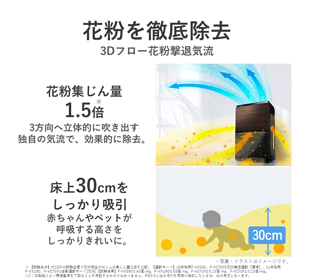 Amazon.co.jp: パナソニック 加湿 空気清浄機 ナノイーX 48兆 エコナビ