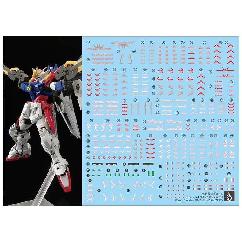 Amazon | (RG 1/144 ウイングガンダムゼロ用) HG RG MG PG RE HiRM
