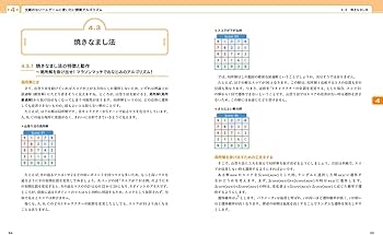ゲームで学ぶ探索アルゴリズム実践入門～木探索とメタヒューリス