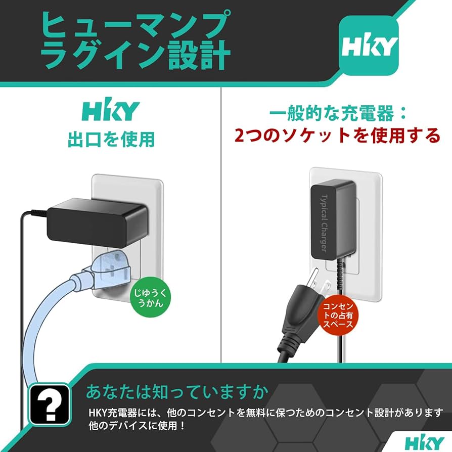 Romi 生活家電 ACアダプター付き Romi 生活家電 ACアダプター付き AC