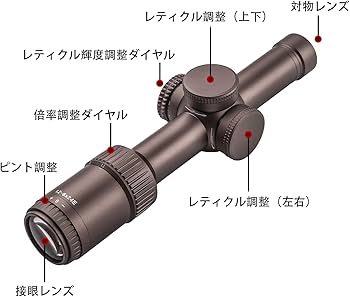 Amazon.co.jp: T-EAGLE製VOタイプ1.2-6x24ライフルスコープ 可変倍率