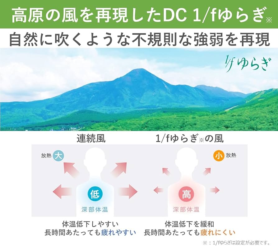 Amazon | パナソニック リビング扇風機 DCモーター ナノイー&温度