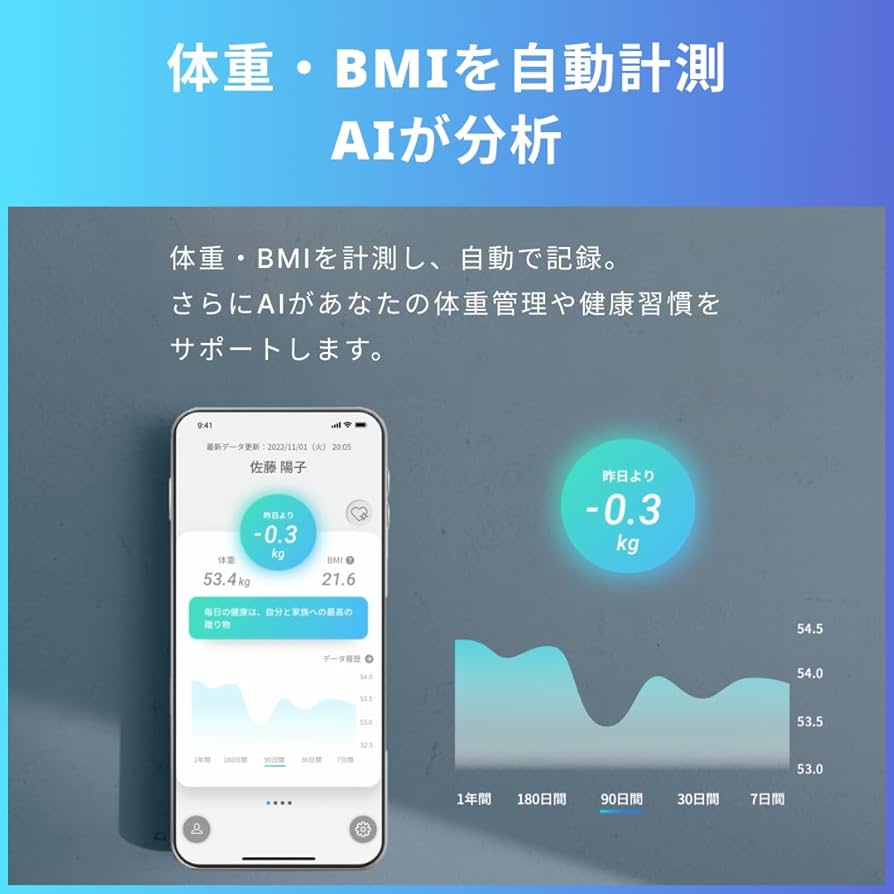 Amazon | スマートバスマット グレー 体重計 ダイエット 体重管理 お