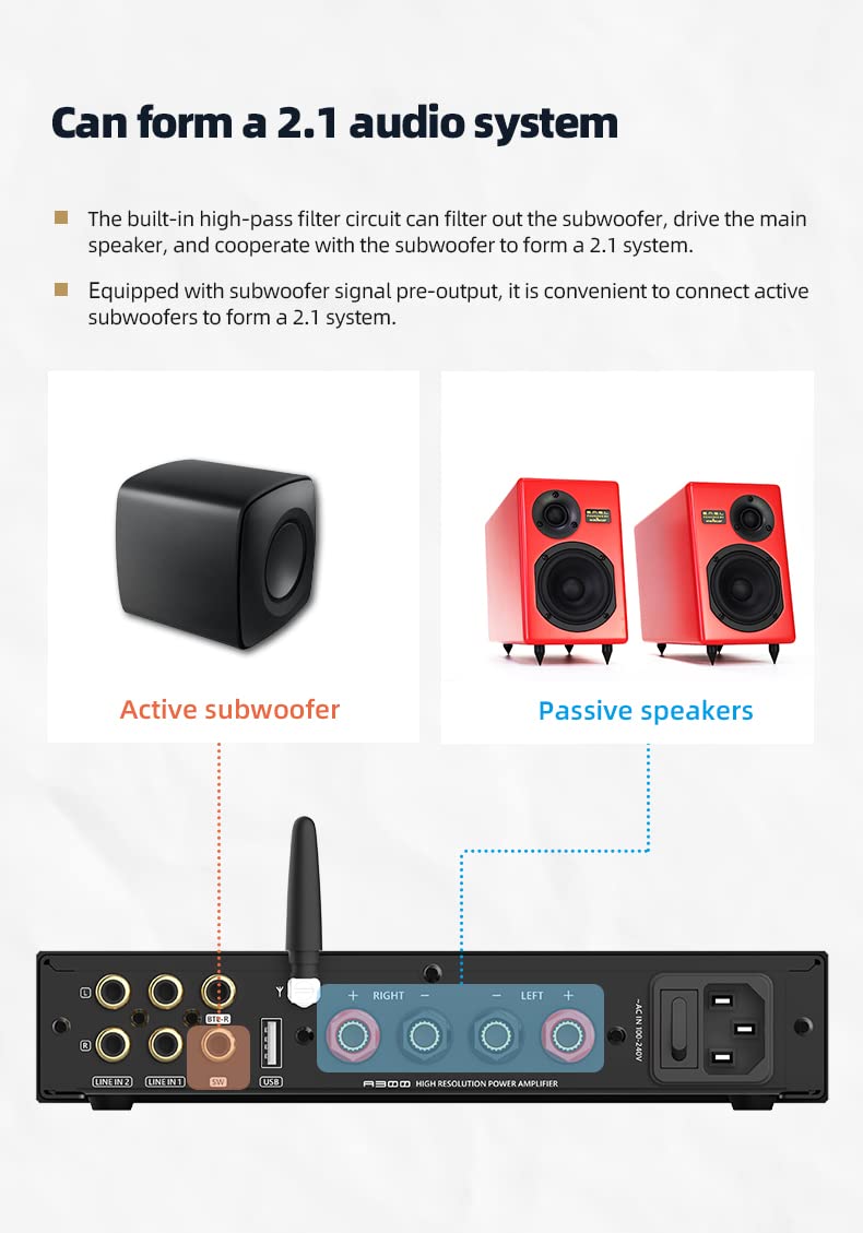 Amazon | S.M.S.L A300 パワーアンプ BTLモード Bluetooth5.0 AMP RCA