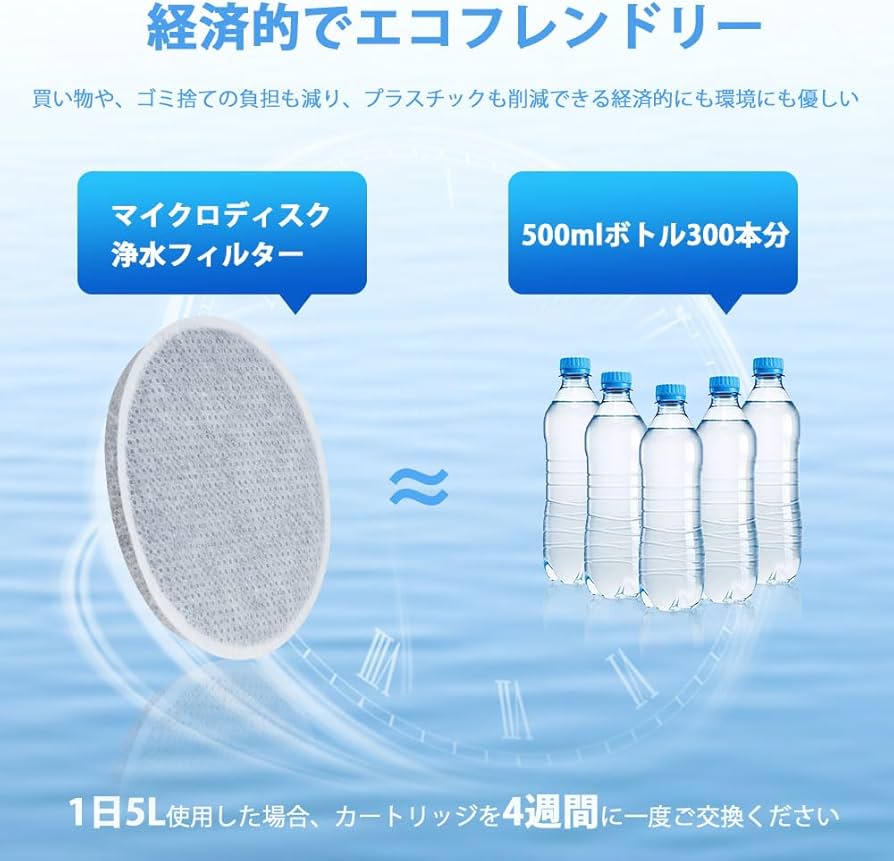 Amazon | 【最新改良型 】ブリタ マイクロディスクカートリッジ ブリタ