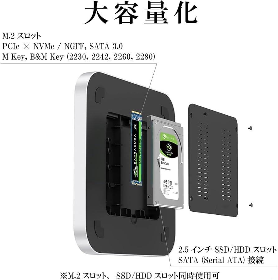 Amazon.co.jp: Macmini ドッキングステーション Type C 10in2 シルバー