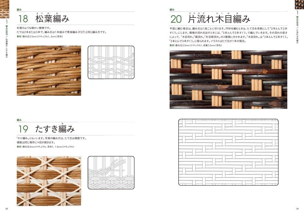 Amazon.com: かご編みの技法大全: 編む・かがる・組む・巻く・結ぶ