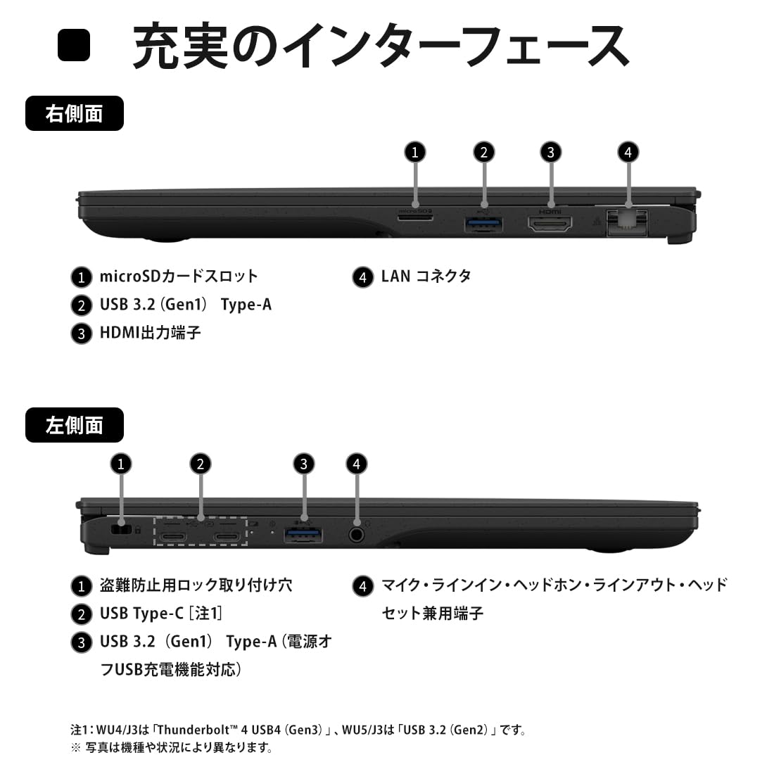 Amazon.co.jp: FMV 富士通 ノートパソコン 日本製 fmvzero LIFEBOOK
