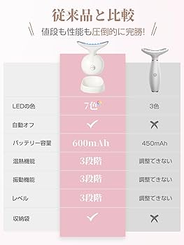 Amazon.co.jp: 美顔器 ems 1台多役 7色 光エステ リフトケア かっさ