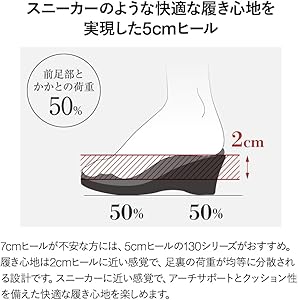 Amazon | [AKAISHI] アーチフィッター公式130ミュールベルトコンビ (M