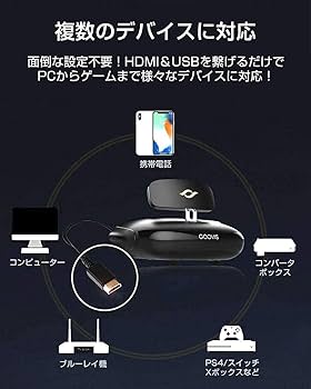 Amazon | GOOVIS Pro 2021 ヘッドマウントディスプレイ プライベート