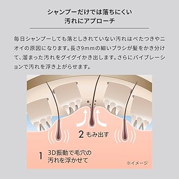 Amazon.co.jp: ヤーマン ヘッドスパ ミーゼ ニードルヘッドスパリフト