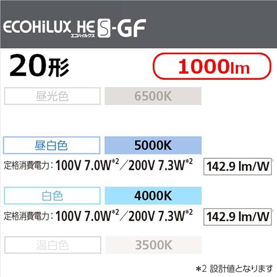Amazon | ガラス製 直管LEDランプ ECOHiLUX HES-GF 20形 1000