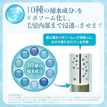 Amazon | ululis ウルリス 3点セット[ シャンプー/トリートメント