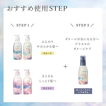 Amazon.co.jp: 【Amazon.co.jp限定】プラストゥモロー +tmr シャンプー