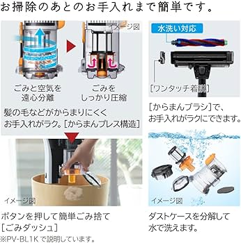 Amazon | 日立 掃除機 ラクかるスティック コードレス スティック