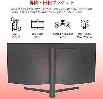 Amazon.co.jp: AESNO 34インチ ゲーミング モニター 湾曲 UWQHD 165Hz