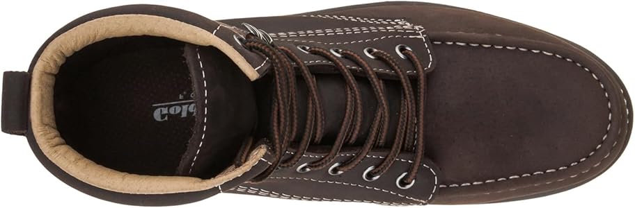 Amazon.com | Golden Fox Work Boots 8