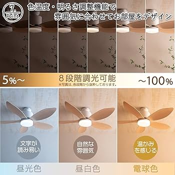 Amazon.co.jp: VENTOTAシーリングファンライト リモコン付 DCモーター