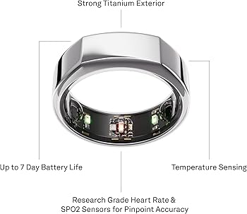 Amazon.com: Oura Ring Gen3 Heritage - Silver - Size 11 - Smart