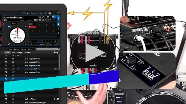 Amazon.com: Reloop FLUX 6x6 IN/OUT USB-C DVS Interface for Serato