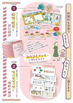 小学校受験 こぐま会 ひとりでとっくん 42冊（未記入/裁断含） ひとり