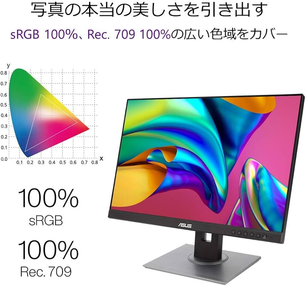 Amazon.co.jp: ASUS モニター ProArt PA248QV 24.1インチ 75Hz