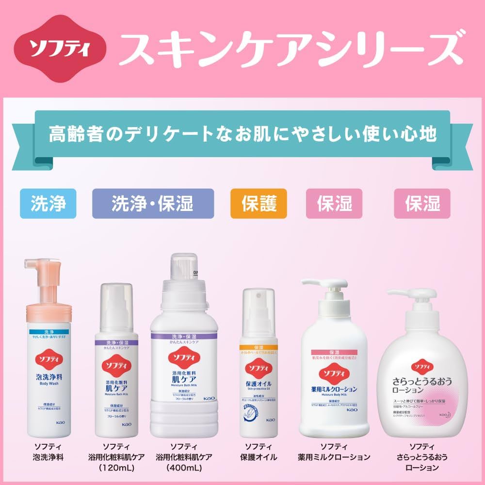 Amazon | 花王プロシリーズ ソフティ 薬用ミルクローション 250mL