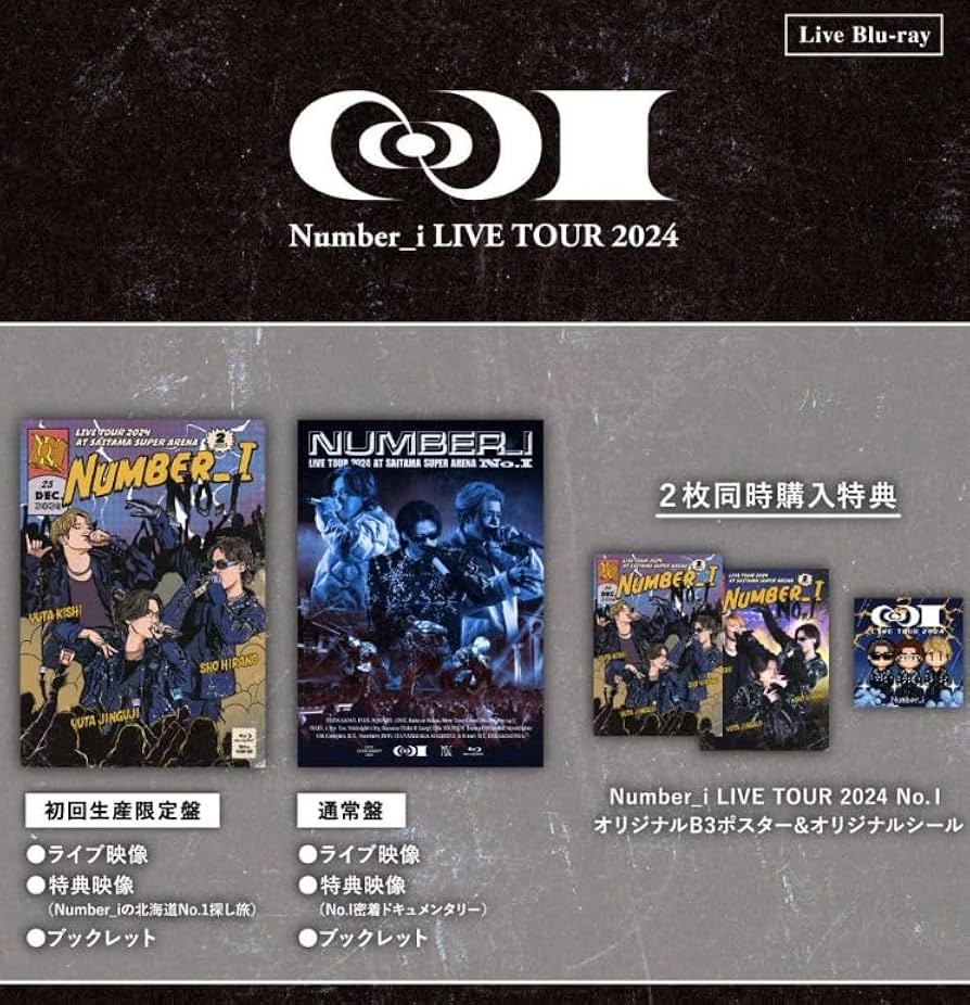 Amazon.co.jp: 【限定特典付き2形態セット】 Number_i 「Number_i LIVE