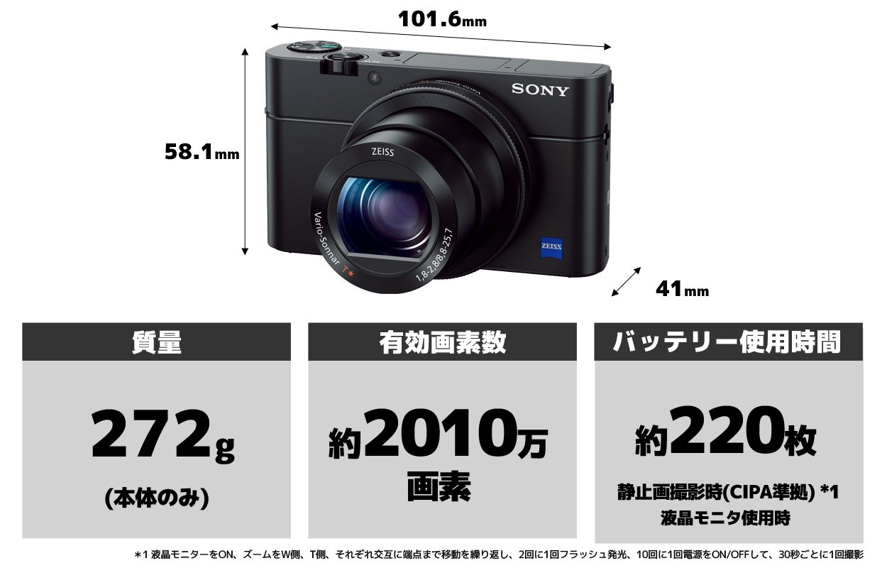Amazon | 【整備済み品】 ソニー デジタルスチルカメラ「DSC-RX100M5