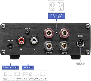 Amazon.co.jp: AIYIMA TPA3255 サウンドアンプ 300Wx2クラスDステレオ