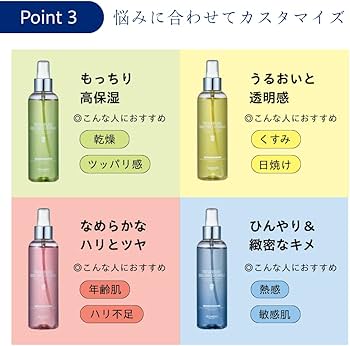 Amazon | [公式] TROIAREUKE (トロイアルケ) H+ カクテル アンプル