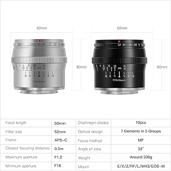 Amazon.com : TTArtisan 50mm F1.2 APS-C Manual Focus Lens for Nikon