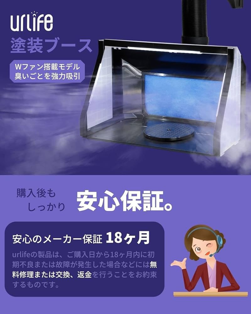 Amazon.co.jp: urlife 塗装スプレーブース LED照明ライト 2基パワフル