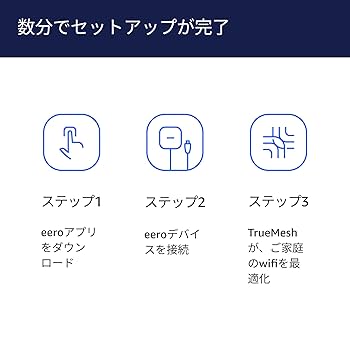 Amazon.co.jp: Amazon eero 6+ - メッシュwifi ルーター | AX3000
