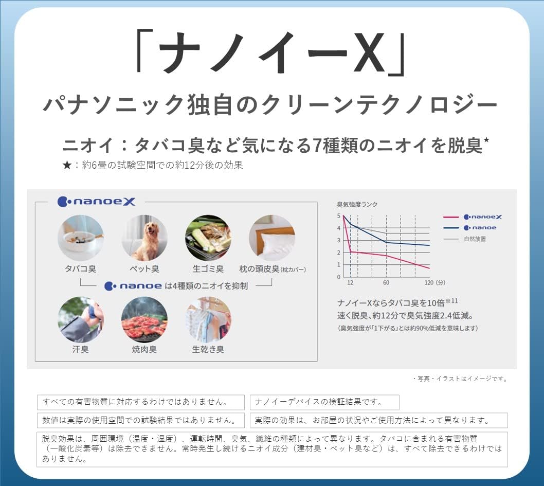 パナソニック ナノイーX F-VC70XV-K 加湿空気清浄機 取扱説明書