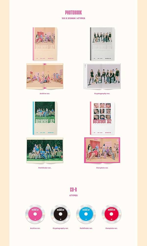 Amazon.com: TWICE - BETWEEN 1&2 11th Mini Album ( PATHFINDER